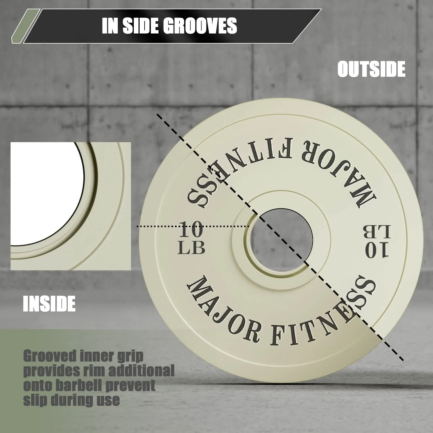 Major Fitness Change Plates 0.57KG-4.54KG Set - Image 3