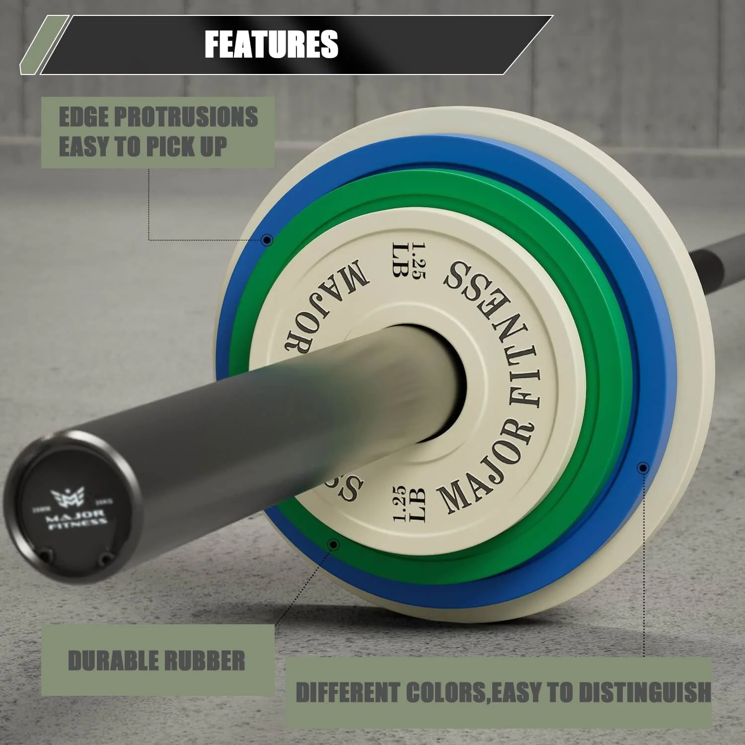 Major Fitness Change Plates 0.57KG-4.54KG Set - Image 4