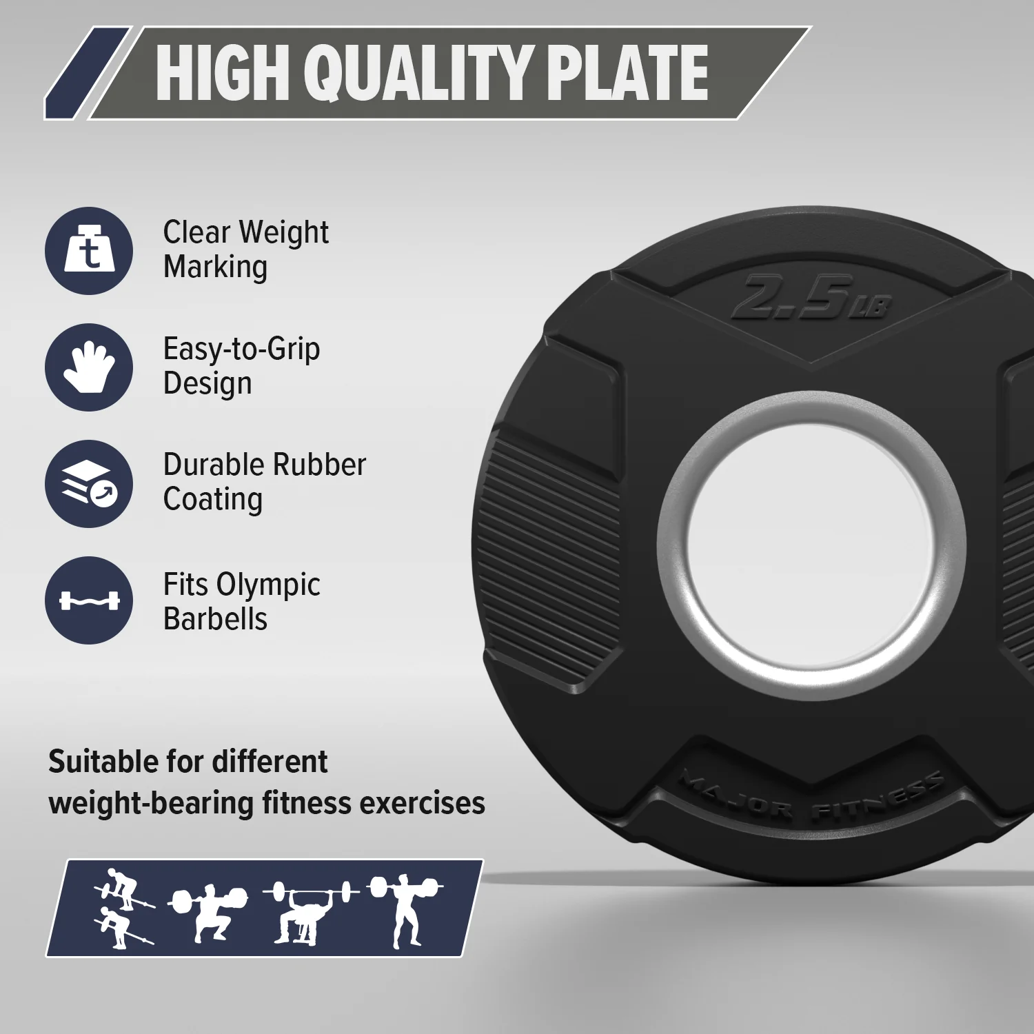 Major Fitness Rubber Coated Olympic Cast Iron Grip Plates - Image 4