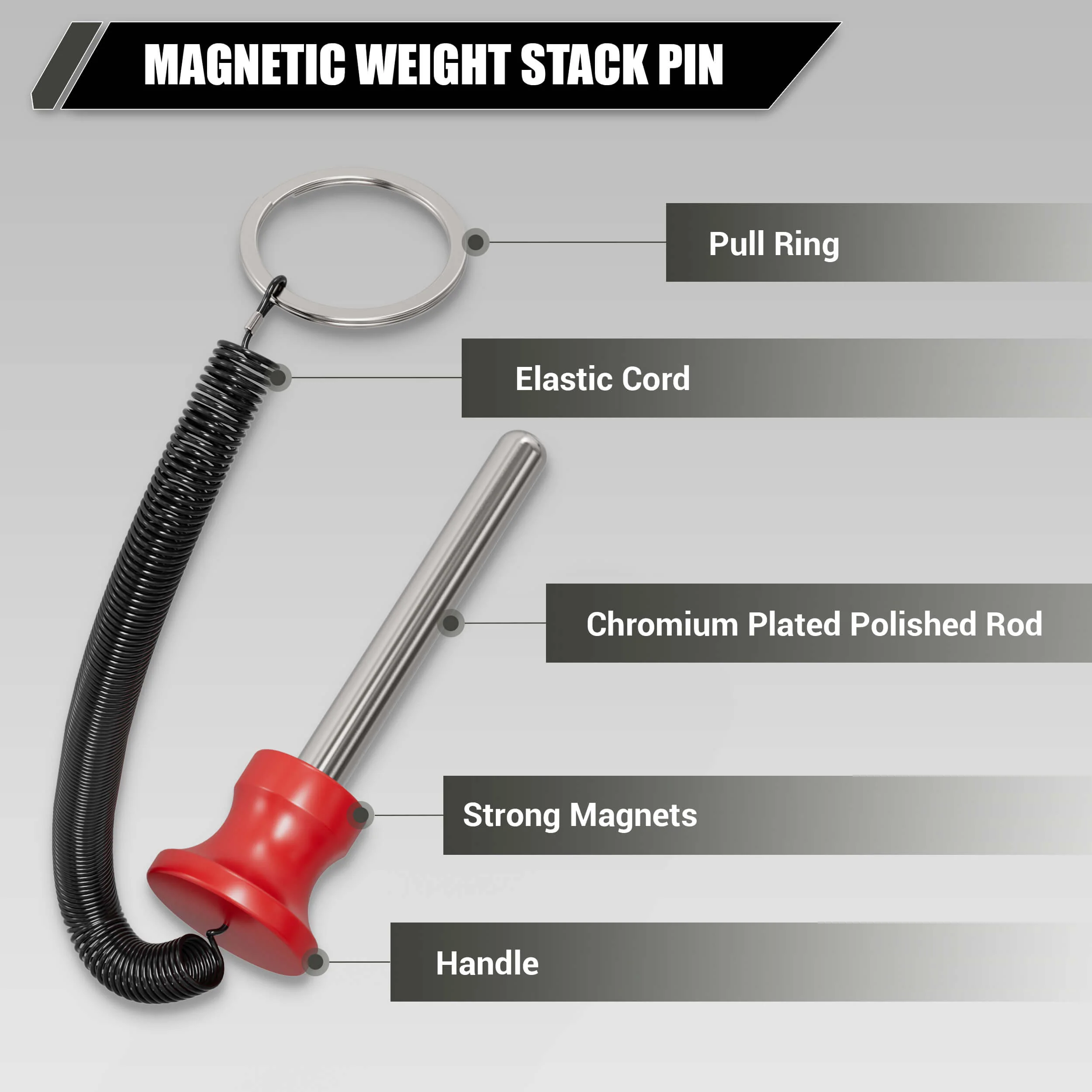 Major Fitness Weight Stack Set - Image 5